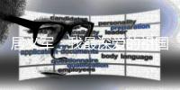居义军：我最深爱的祖国
